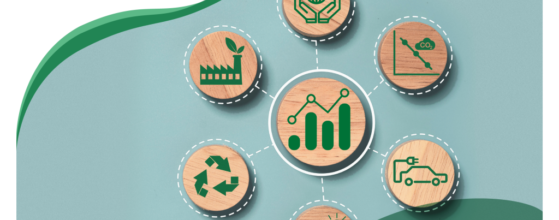 Πράσινος Μετασχηματισμός ΜμΕ